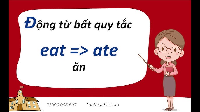 Học tiếng anh lớp 5 unit 4 lesson 2: Từ vựng và ngữ pháp cần nhớ cho bé.