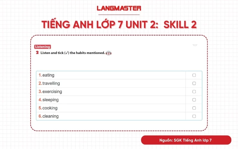 Trọn bộ kiến thức unit 2 tiếng anh lớp 7 (Học siêu nhanh và nhớ cực kỳ lâu nhé).