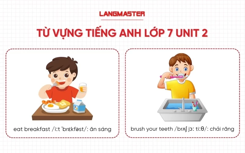 Trọn bộ kiến thức unit 2 tiếng anh lớp 7 (Học siêu nhanh và nhớ cực kỳ lâu nhé).