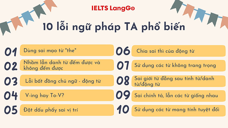 Học sinh cấp 2 tiếng Anh hay mắc lỗi gì nhất? (Cách khắc phục nhanh chóng)