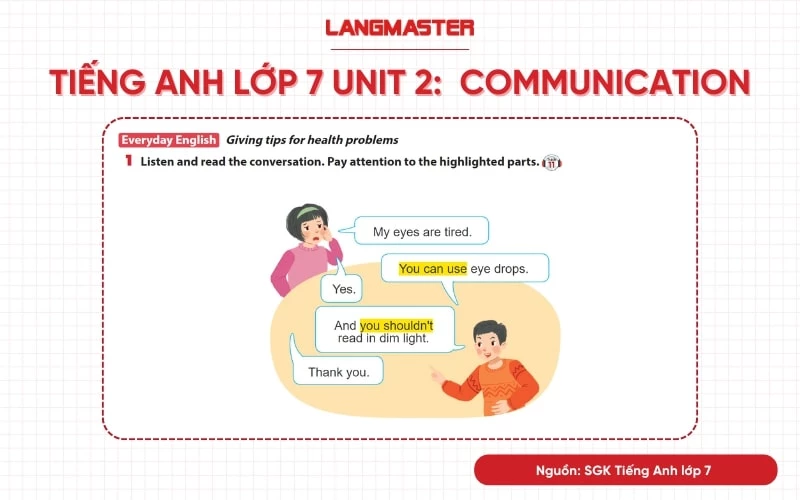 Trọn bộ kiến thức unit 2 tiếng anh lớp 7 (Học siêu nhanh và nhớ cực kỳ lâu nhé).