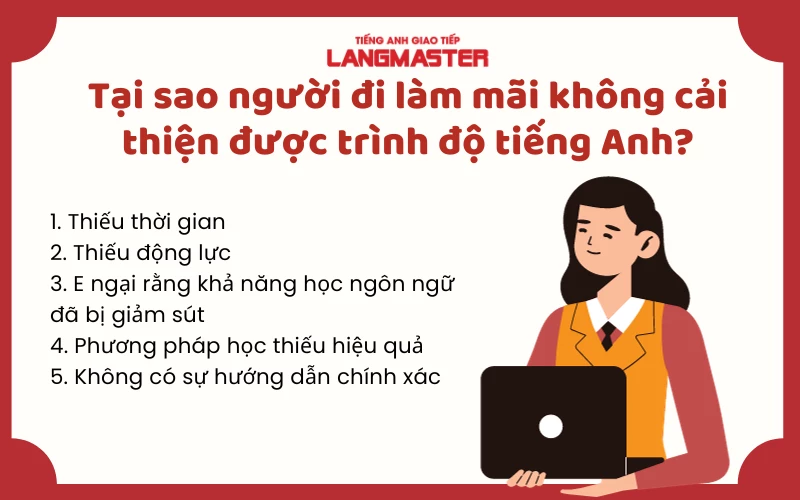 Học tiếng Anh online cho người đi làm bắt đầu từ đâu? Hướng dẫn chi tiết cho bạn.