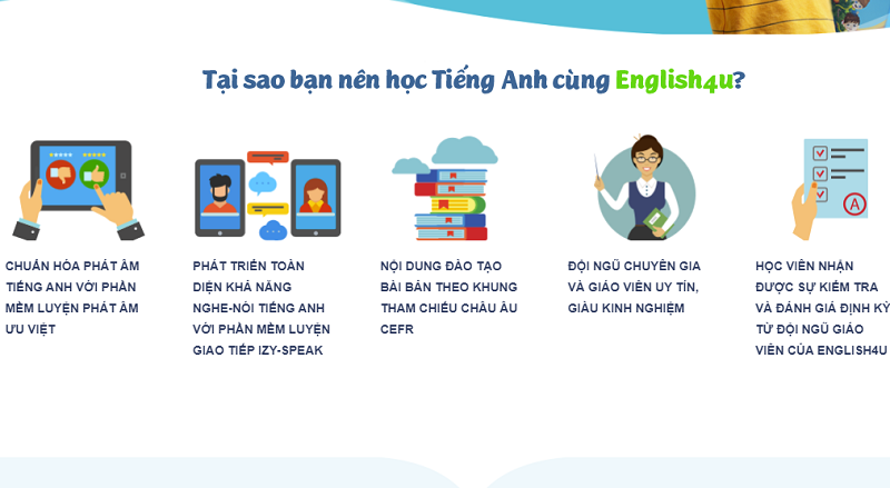 Làm sao để giỏi tiếng anh lớp 7 trang 42? Bí quyết học tốt không nên bỏ qua.