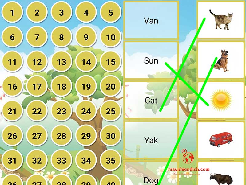 Trò chơi tiếng Anh cho bé nào giúp con thông minh? Khám phá ngay những game bổ ích.