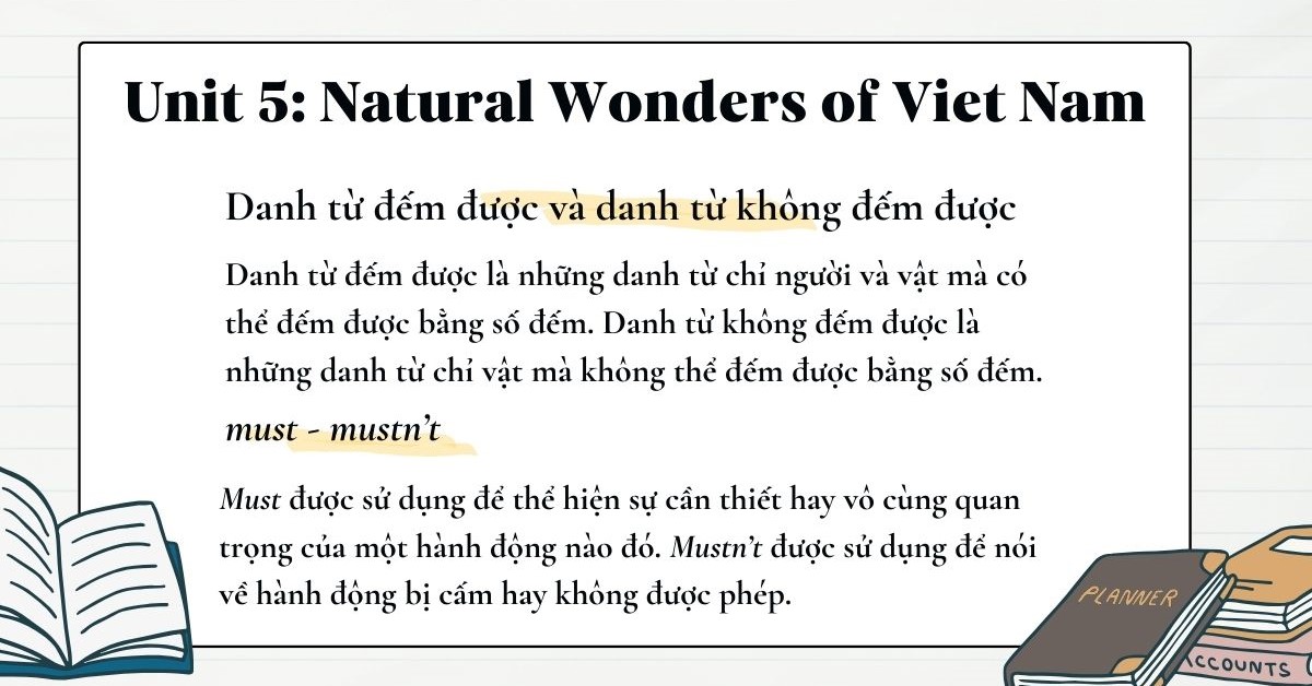 Nội dung sgk tiếng anh lớp 6 gồm những gì? Điểm qua kiến thức quan trọng nhất.