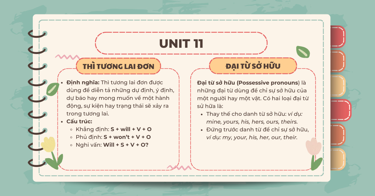 Nội dung tiếng anh lớp 7 trang 48 (Tổng hợp từ vựng và ngữ pháp cốt lõi)