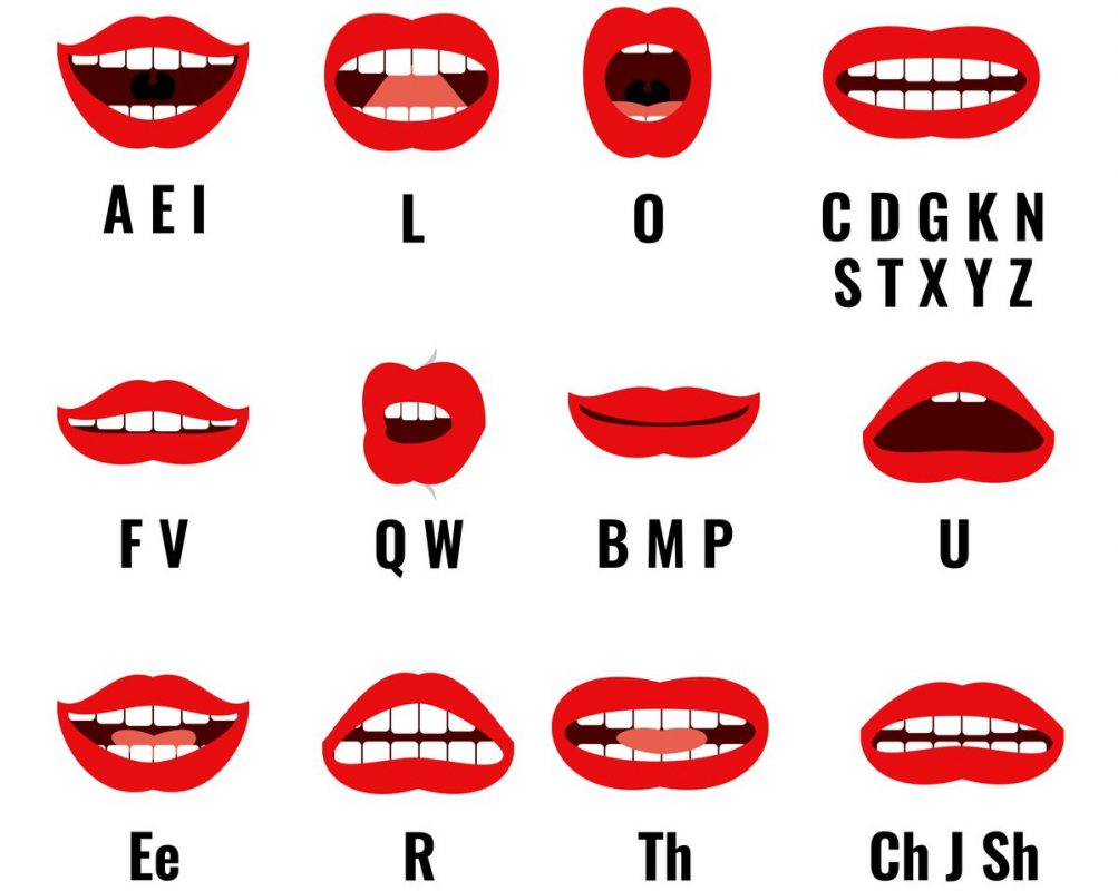 Sửa lỗi phát âm tiếng Anh nhanh chóng? (Thử ngay những phương pháp này nhé)
