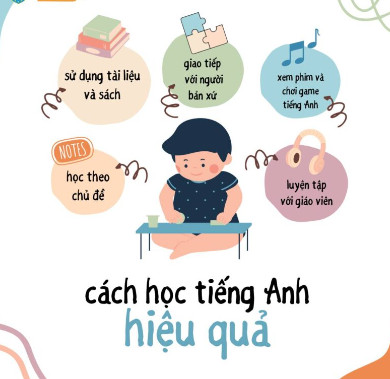 Phương pháp học tiếng Anh hiệu quả nào tốt nhất hiện nay? Bật mí 5 cách cực dễ áp dụng.