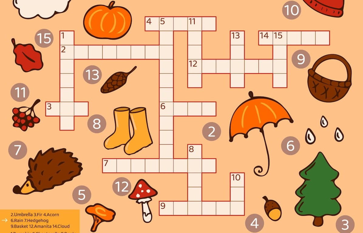 Game học từ vựng tiếng Anh cho bé có thật sự giúp bé giỏi? Kinh nghiệm chọn.
