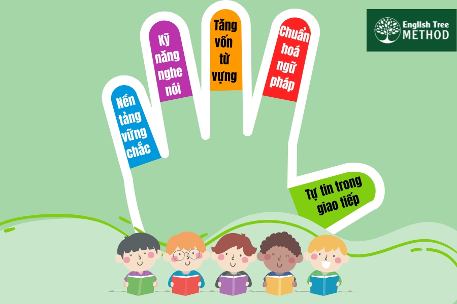Lợi ích của bài hát tiếng Anh cho học sinh cấp 2 là gì? (Giúp bé vừa giải trí vừa giỏi ngoại ngữ)