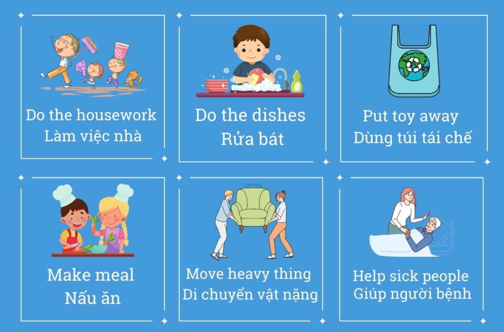 Tiếng anh lớp 6 unit 4: Từ vựng khó không? (Mẹo nhớ siêu nhanh)