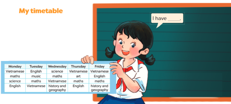 tiếng anh lớp 4 unit 7 lesson 3 học sao cho giỏi (Bí quyết đạt điểm cao)