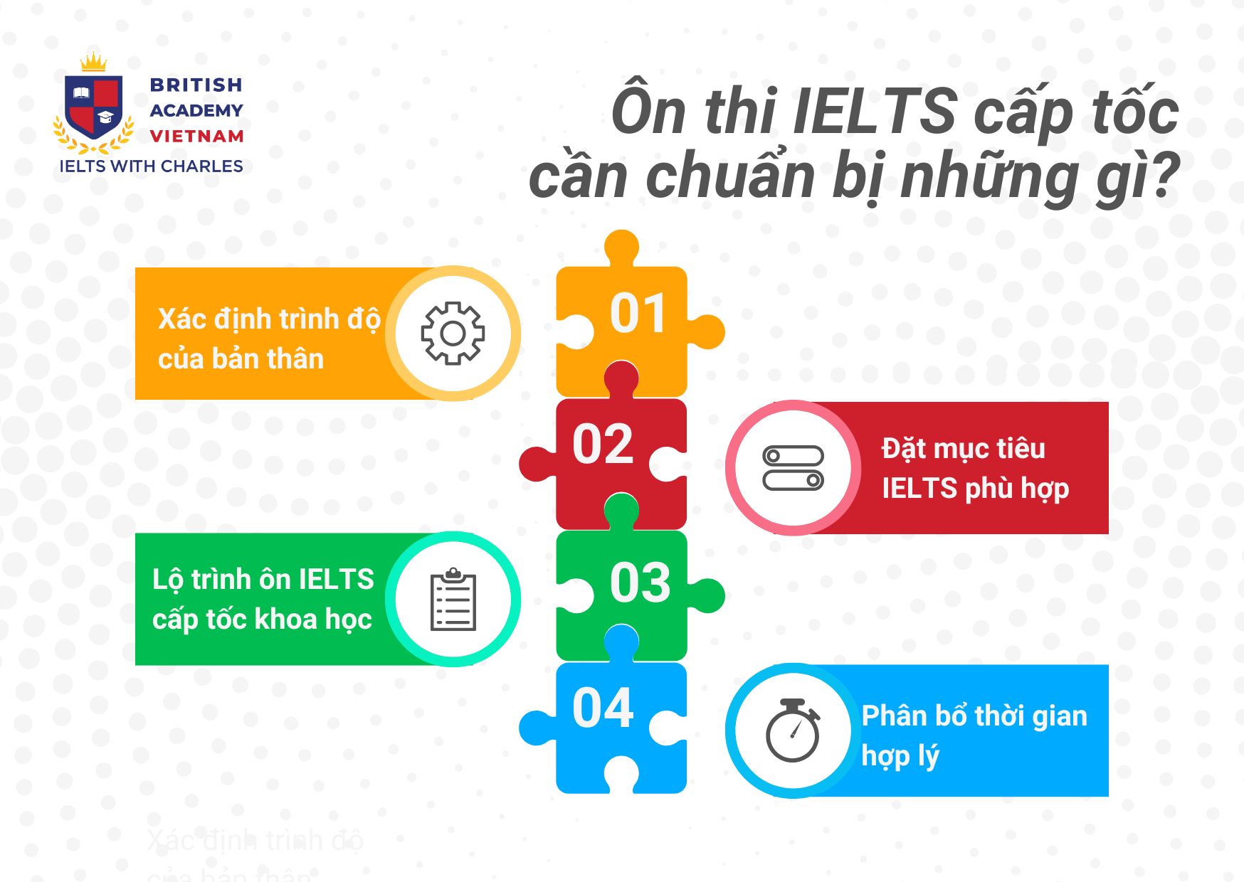 Cải thiện IELTS Speaking cấp tốc thế nào? (Lộ trình học nhanh mà hiệu quả)