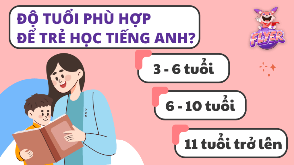 Lựa Chọn Chương Trình Tiếng Anh Hay Cho Trẻ Em Từ 3 Đến 10 Tuổi Dễ Tiếp Thu