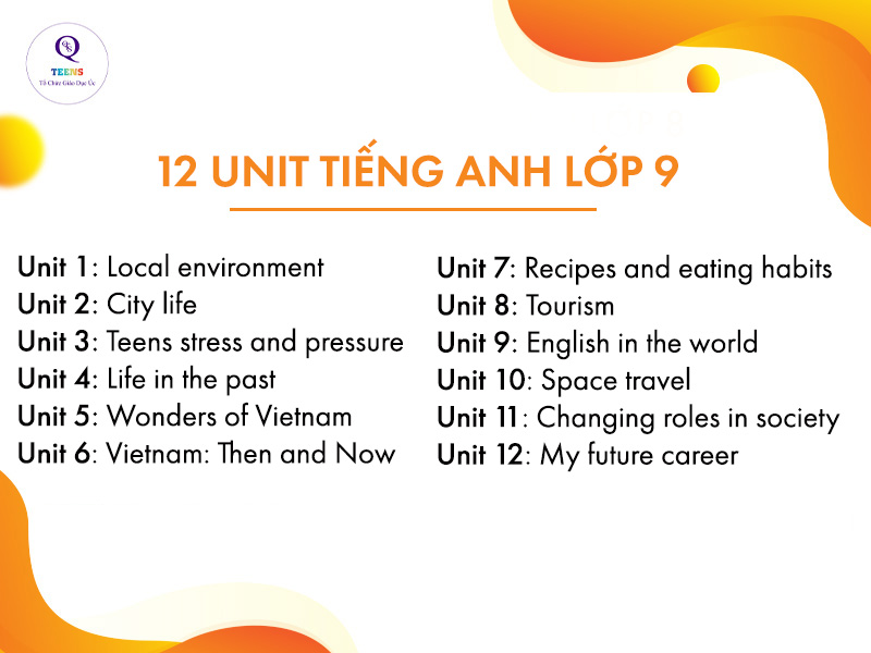 Từ vựng tiếng Anh lớp 9 Unit 3 học sao cho nhanh? (Mẹo nhớ từ cực dễ)