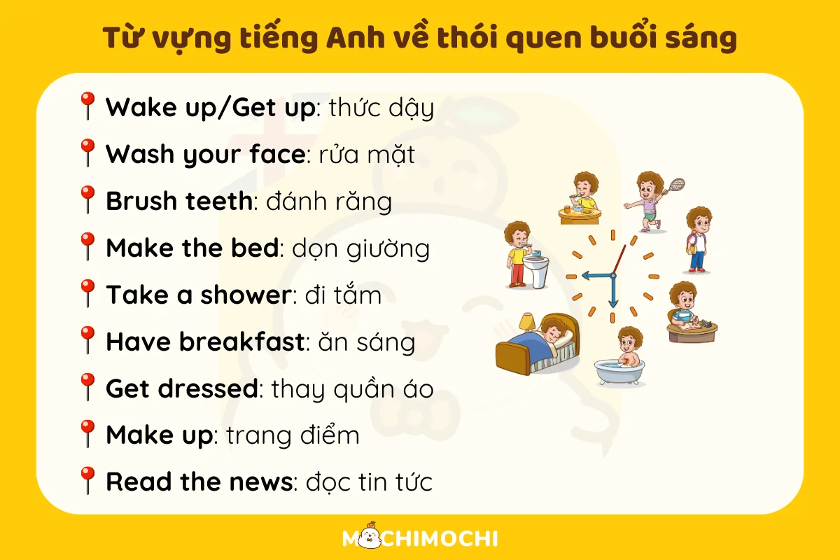 50 Từ Vựng Tiếng Anh Cơ Bản Cho Người Mất Gốc Cần Thuộc Ngay