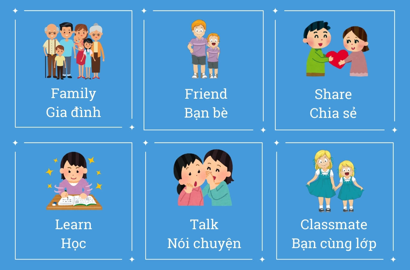 Từ vựng tiếng Anh lớp 5 Unit 1 khó quá hả? Mẹ thử ngay cách học này cho bé đi!