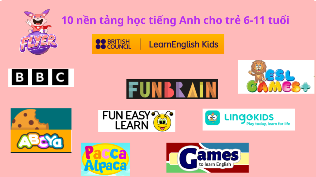 Tìm hiểu các chương trình học tiếng anh cho bé học tại nhà vô cùng tiện lợi