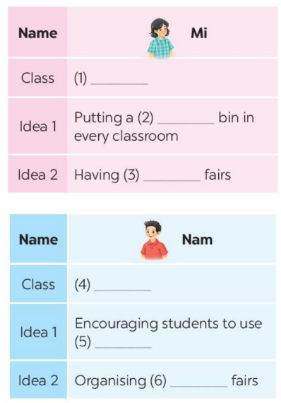 Tiếng anh lớp 6 unit 11 skills 2 học những gì? Tổng hợp kiến thức trọng tâm cần nắm!