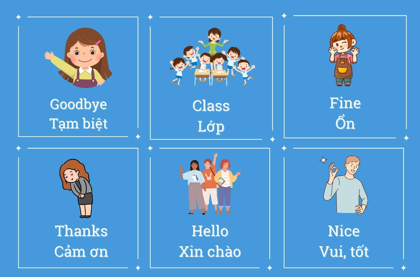 Ngữ pháp tiếng Anh lớp 3: Học dễ nhớ với mẹo hay!