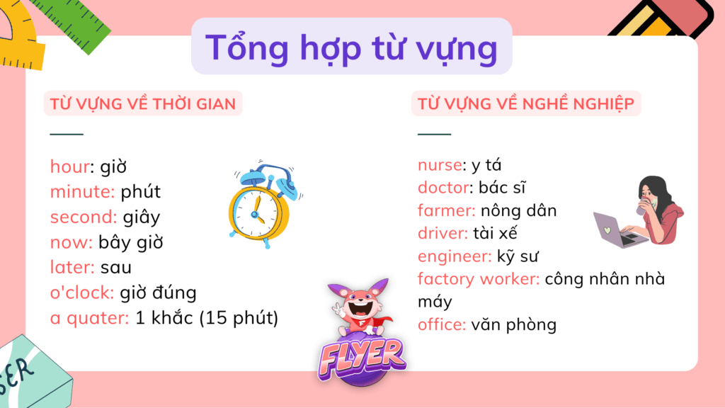 Tổng hợp ngữ pháp tiếng Anh lớp 4 cần nắm vững!