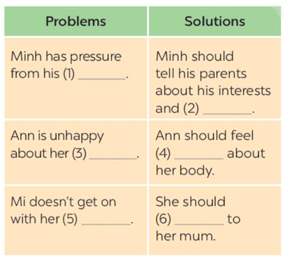 Giải bài tập tiếng anh lớp 8 unit 3 skills 2 dễ không? (Xem ngay cách làm)