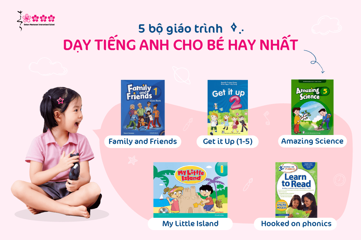 Tài liệu dạy tiếng Anh hiện đại cho trẻ lứa tuổi mầm non
