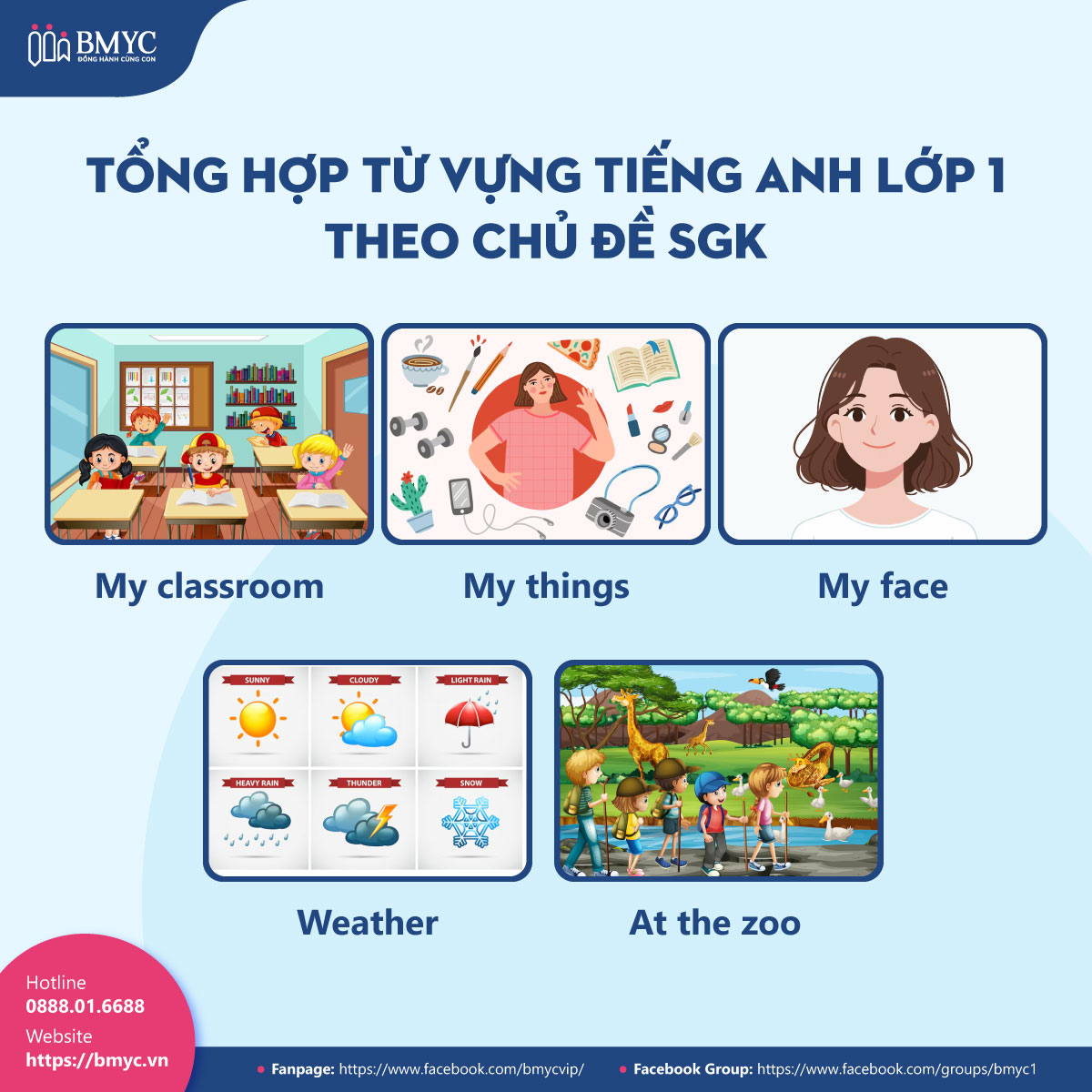 Bắt đầu dạy tiếng Anh lớp 1 từ đâu? Gợi ý cho ba mẹ lộ trình chi tiết.