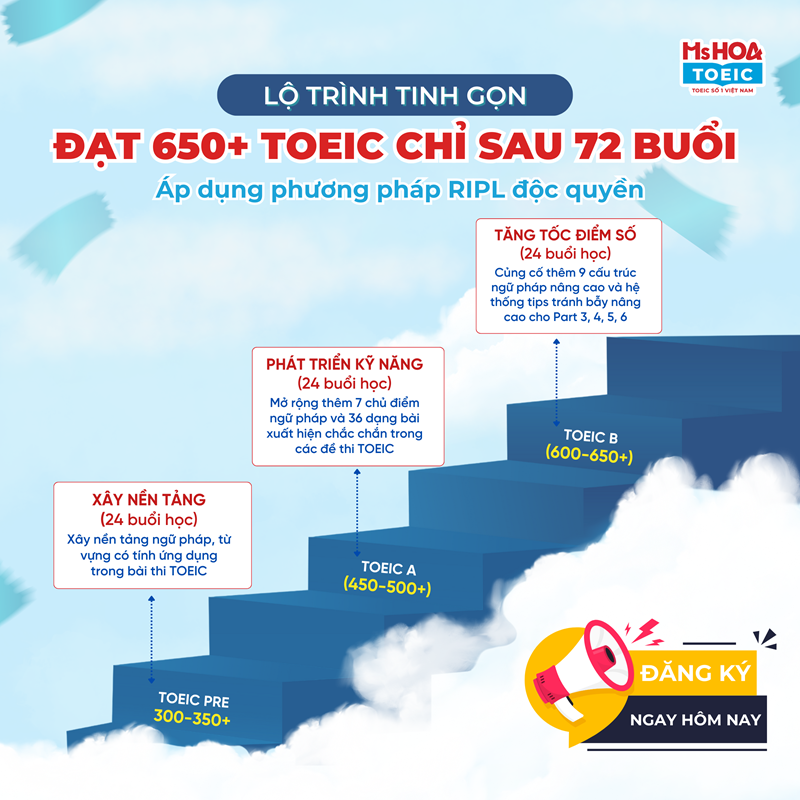 TOEIC cho người mới bắt đầu – Lộ trình & khóa học cam kết 650+