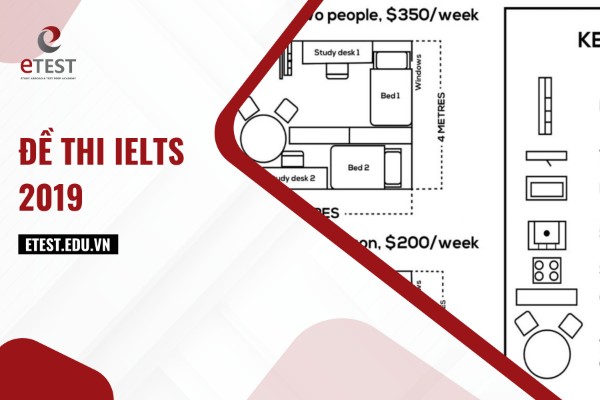 SAMPLE WRITING TASK 2 | ĐỀ THI NGÀY 16/11/2019