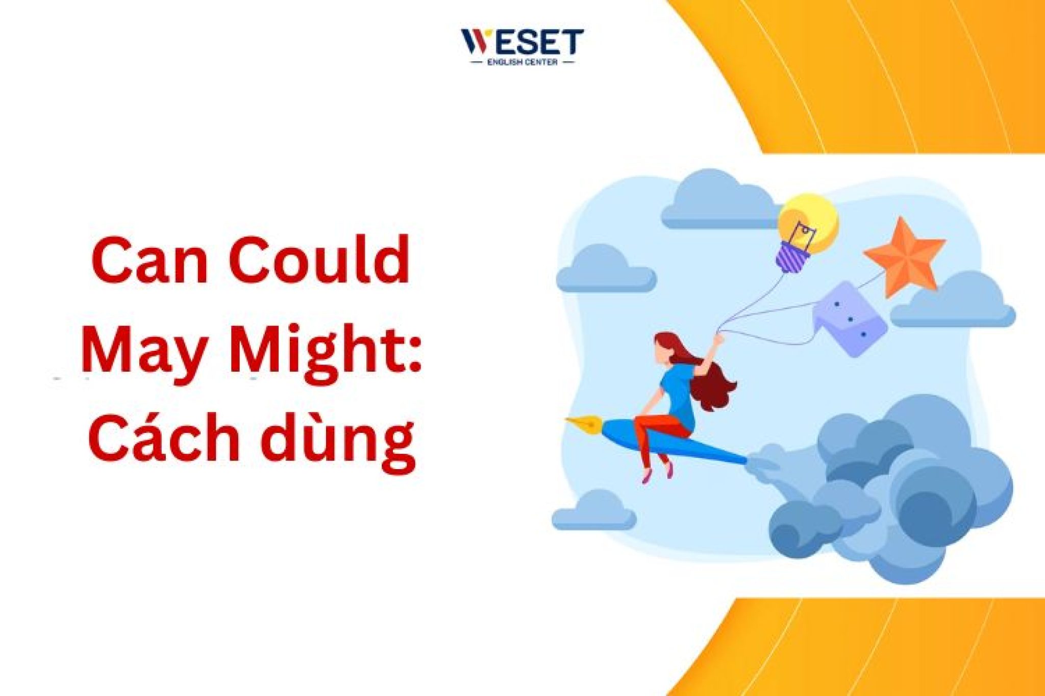 Can Could May Might: Cách dùng cho đúng ngữ cảnh