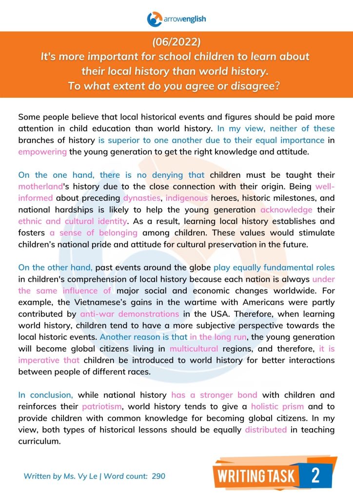 IELTS Writing Task 2 – History - House | Bài mẫu
