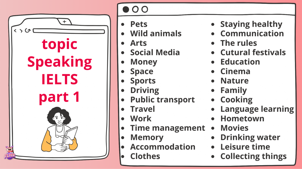 IELTS Speaking Topics 2023: Luyện nói theo chủ đề thường gặp