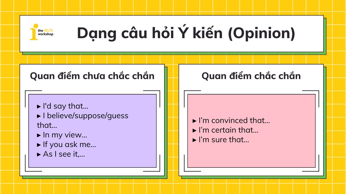 IELTS Speaking Part 3: Các dạng câu hỏi & Cách trả lời