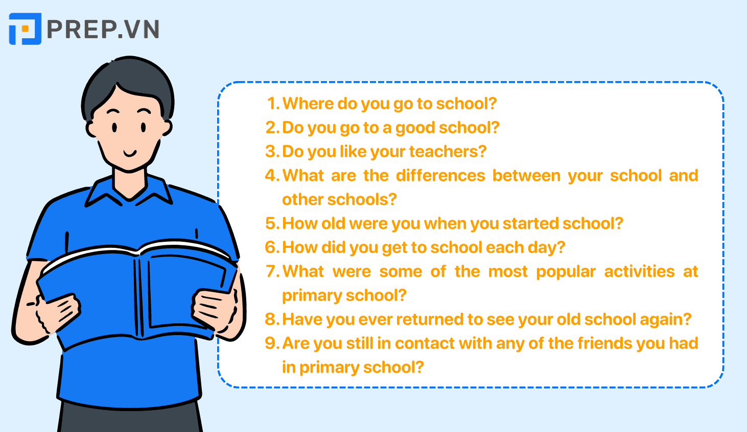 IELTS Speaking Part 1: Chủ đề, Câu hỏi & Cách trả lời mẫu