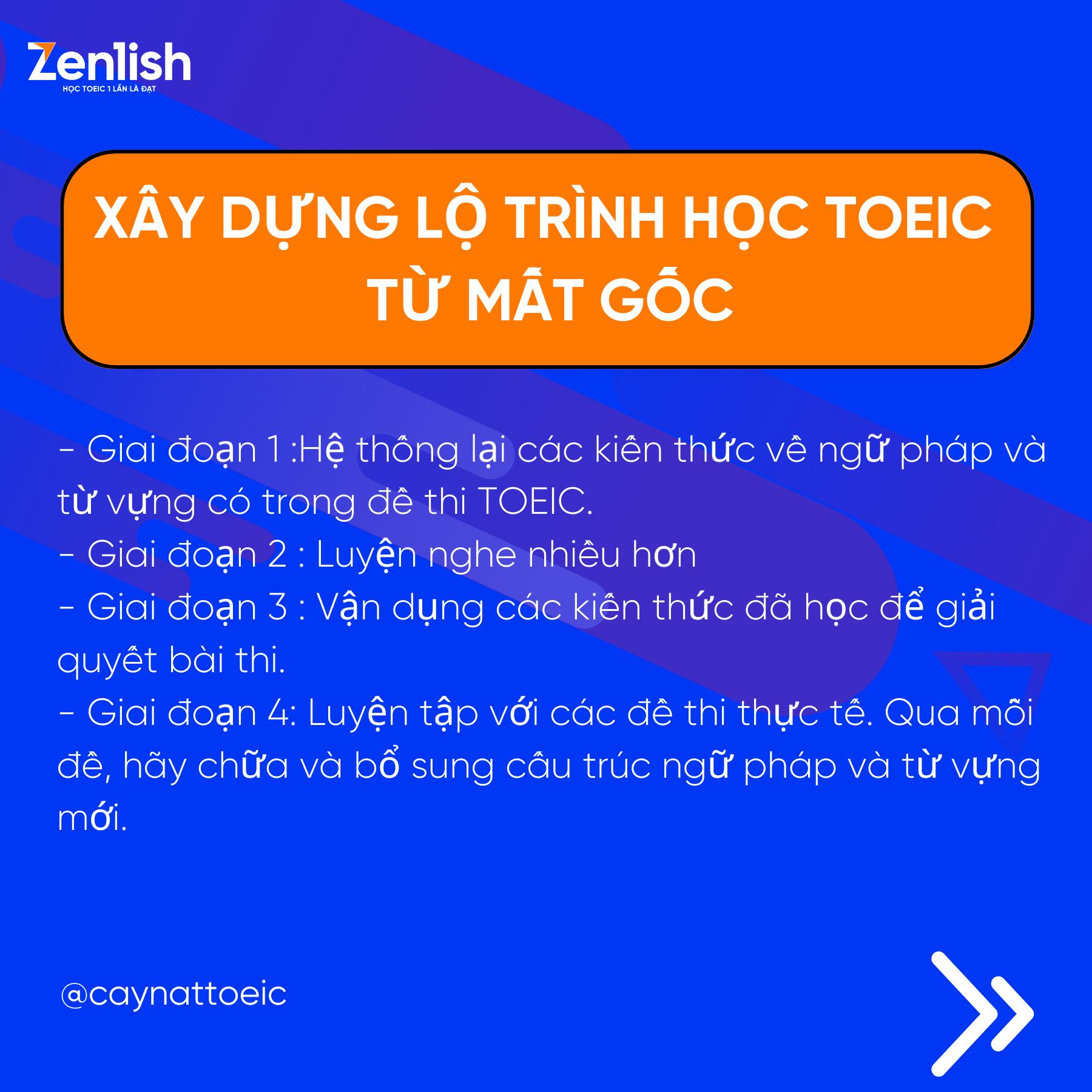Lộ trình học TOEIC 750+ dành cho người mất gốc