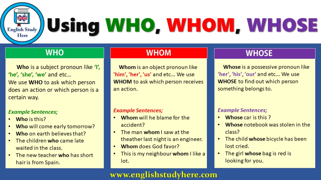Whom dùng khi nào cho chuẩn - Bí kíp dùng sao cho đúng