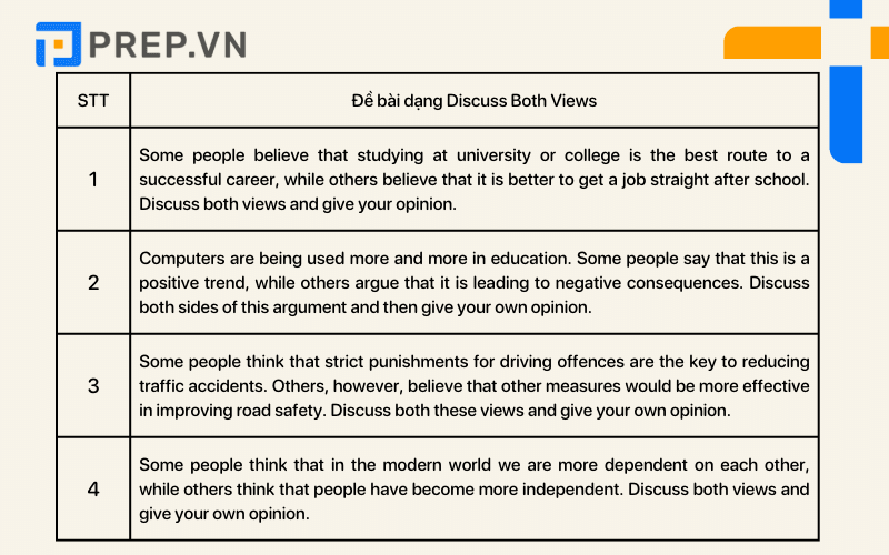 Discuss both views: "Giải mã" dạng bài IELTS Discussion essay