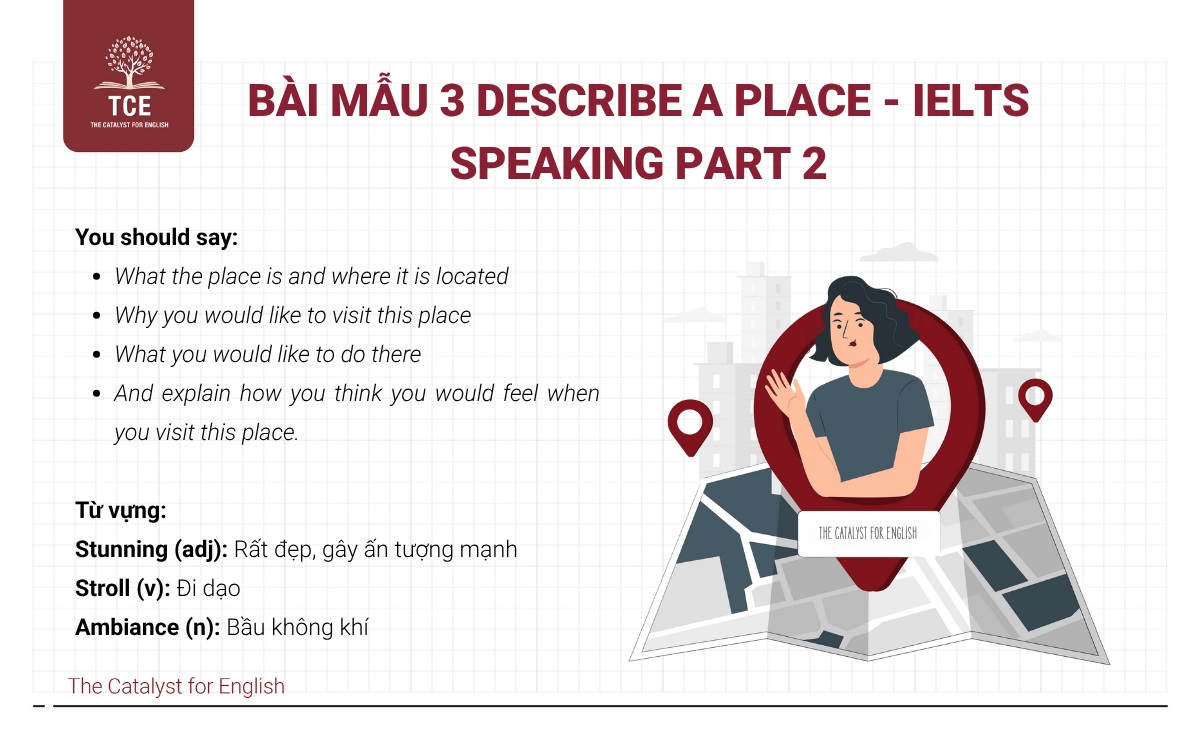 IELTS Speaking: Describe a Place - Part 2 & 3 | Bài mẫu