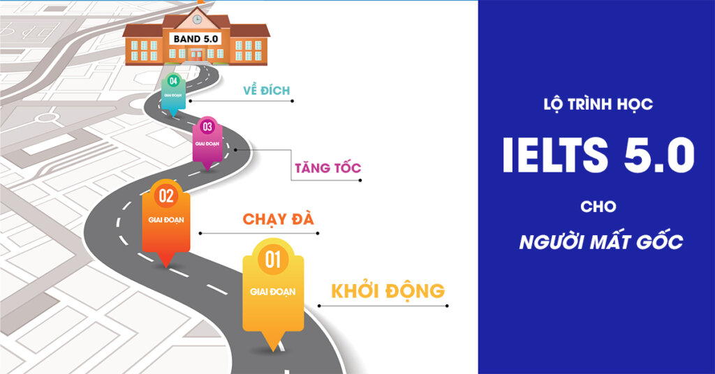 IELTS 5.0: Học mất bao lâu, lộ trình thế nào?
