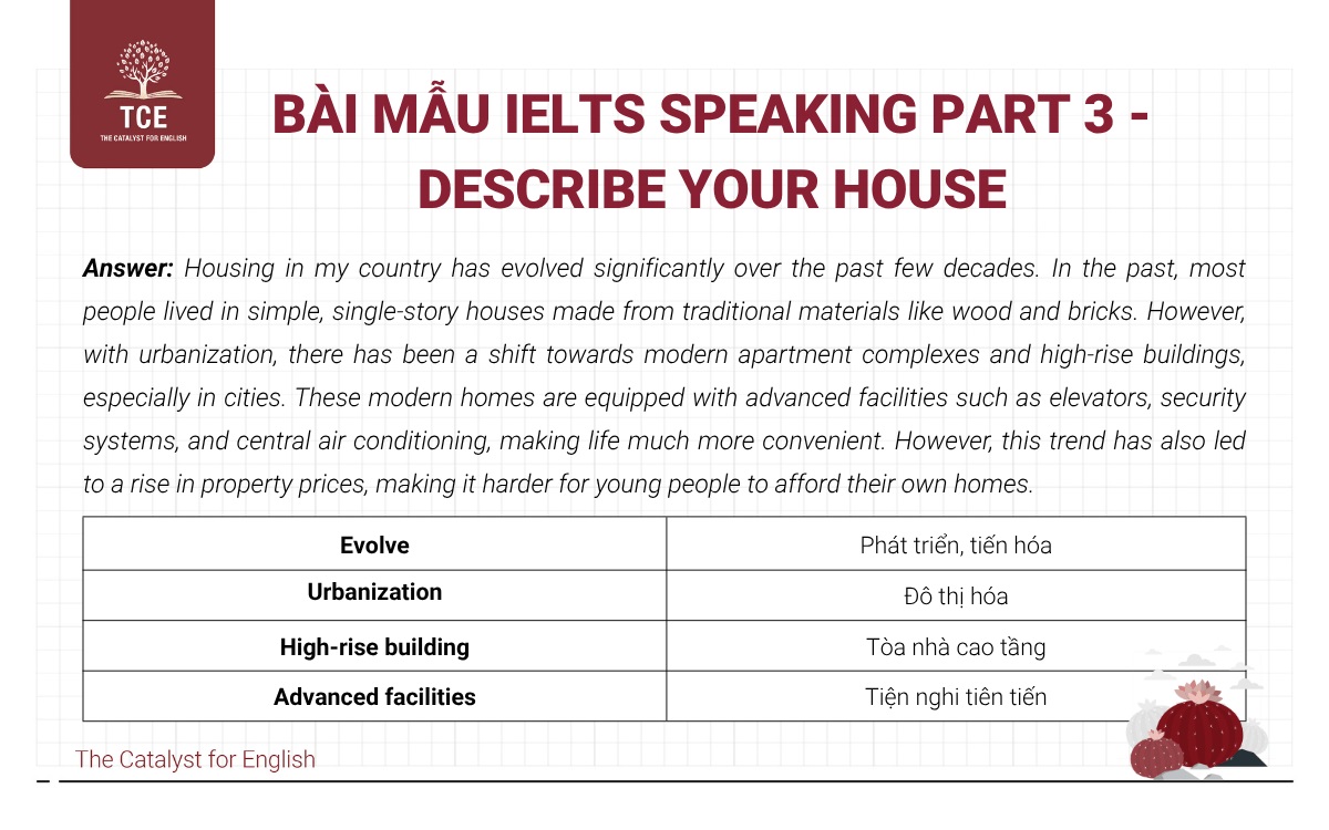 Describe your house IELTS – Sample Part 1, 2 & 3