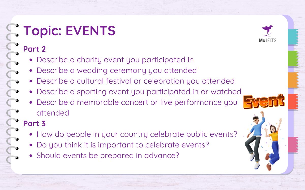 IELTS Speaking mẫu, chủ đề: Event