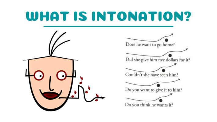 Intonation là gì? Tầm quan trọng của ngữ điệu trong tiếng Anh