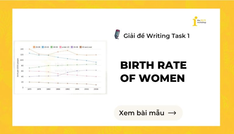 Bài mẫu Writing | Chủ đề: Birth