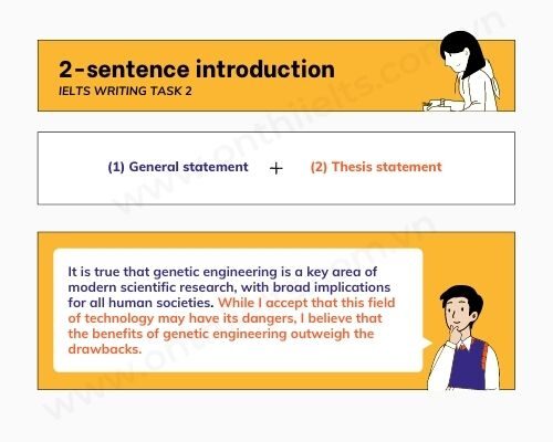 Thesis statement là gì? Hướng dẫn viết trong Writing Task 2