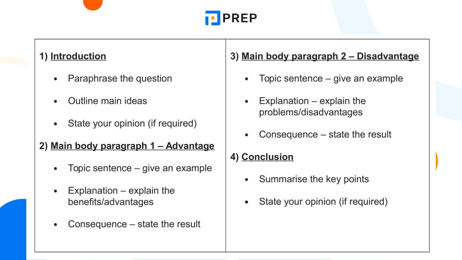 GIẢI ĐỀ THI IELTS WRITING TASK 2 NGÀY 15/01/2022| DẠNG ADVANTAGES AND DISVANTAGES