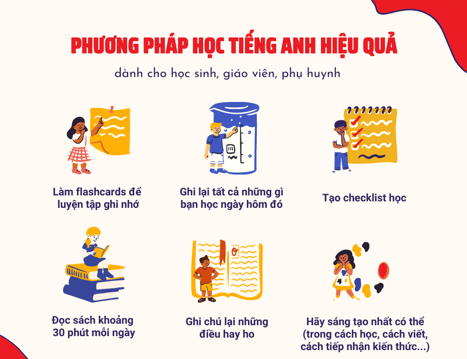 Cách tiếp nhận từ vựng và ghi nhớ với kỹ thuật học tập cho người học tiếng Anh
