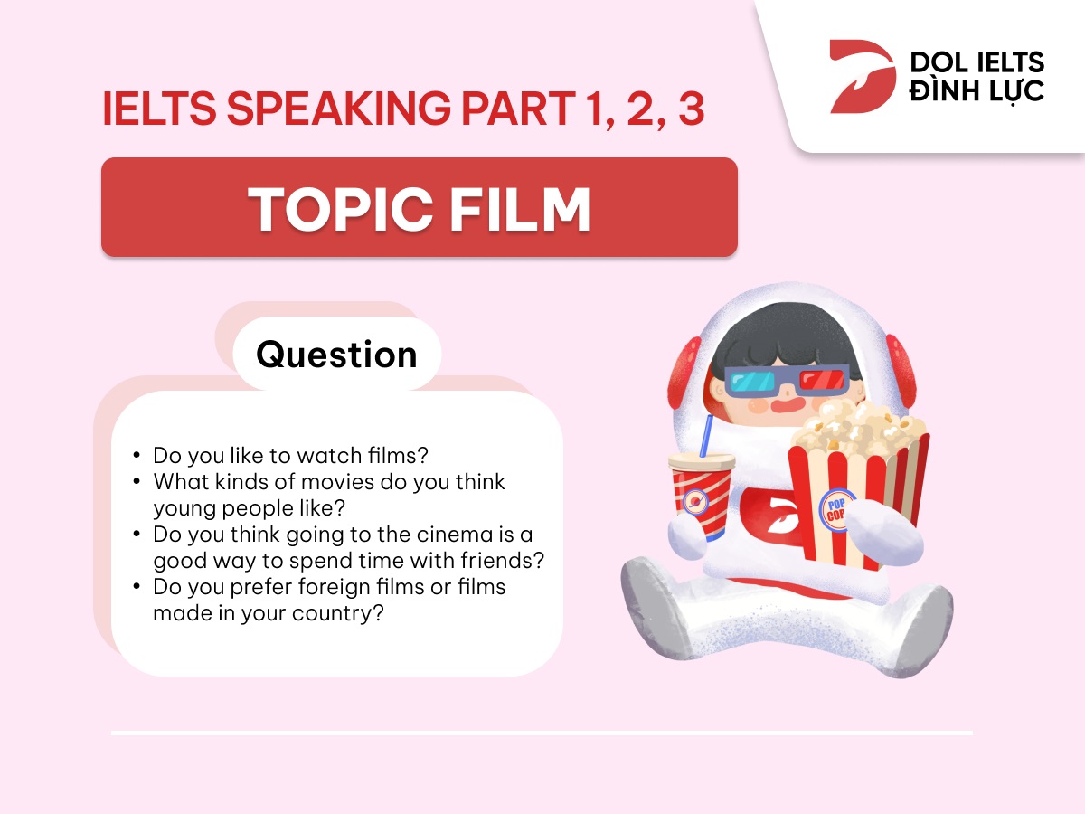 IELTS Speaking Movies – Sample Part 1, 2 & 3