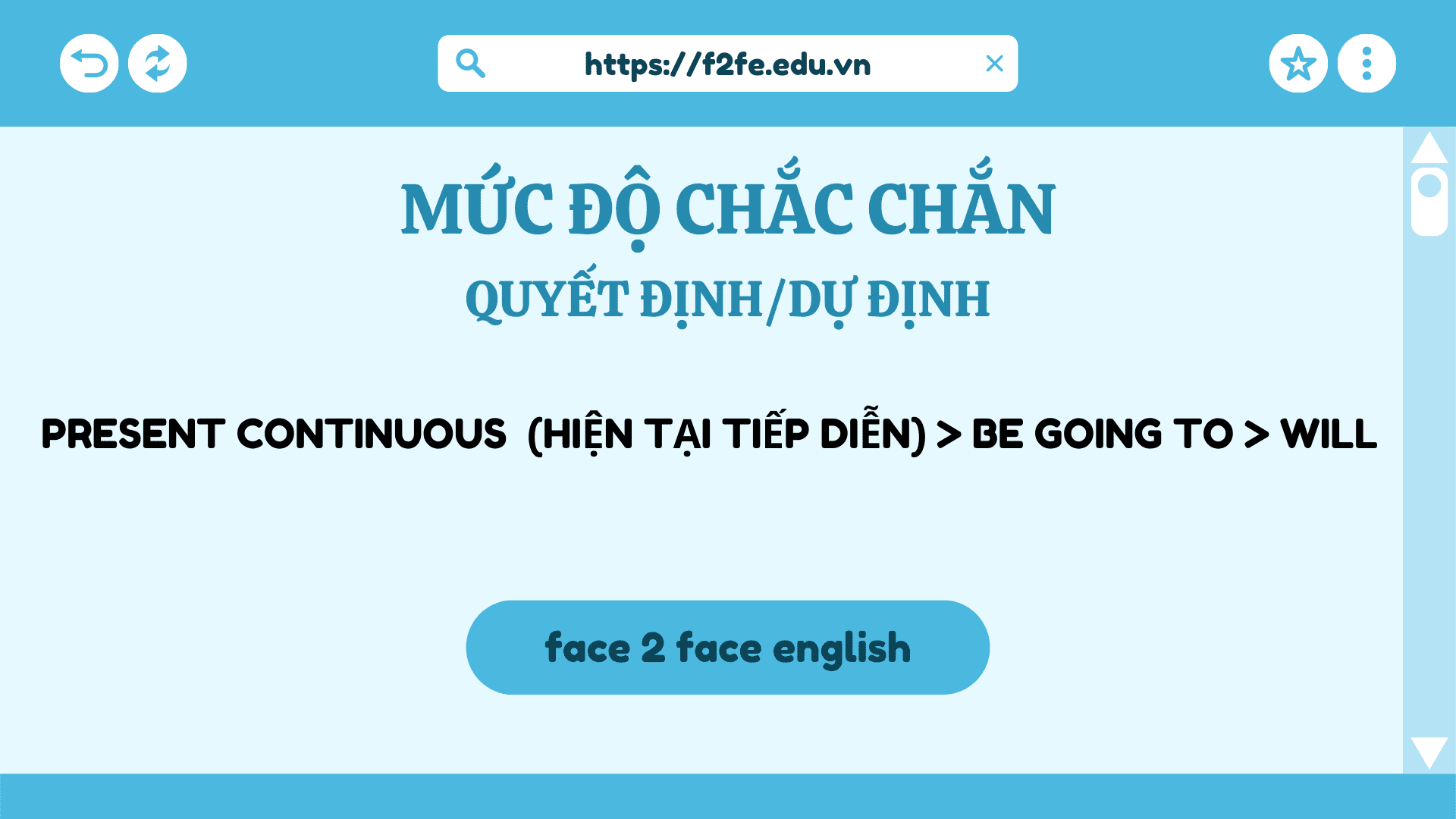 Cách sử dụng Will, Be going to, và Present continuous (Hiện tại tiếp diễn)