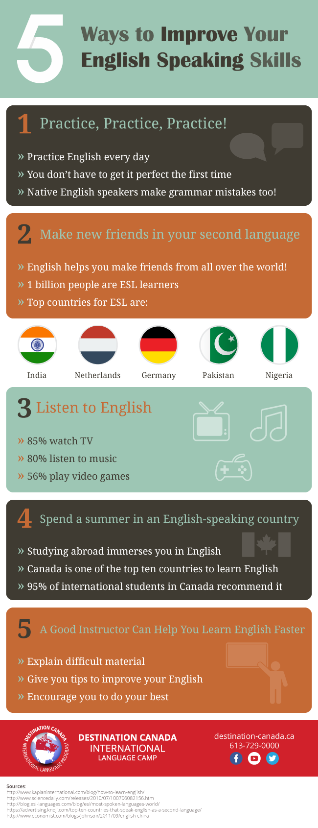 5 tips to improve your English